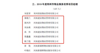 2020年1月6日，建業(yè)物業(yè)鄭州區(qū)域城市花園片區(qū)環(huán)境專家秦曉蘭、森林半島片區(qū)管家專家郭鳳玲、森林半島片區(qū)高級(jí)經(jīng)理劉永敢、城市花園片區(qū)經(jīng)理高歡、聯(lián)盟新城片區(qū)管家專家梁鑫鑫、二七片區(qū)環(huán)境專家楊蘭艷獲評(píng)“2019年度鄭州市物業(yè)服務(wù)優(yōu)秀項(xiàng)目經(jīng)理”榮譽(yù)稱號(hào)。